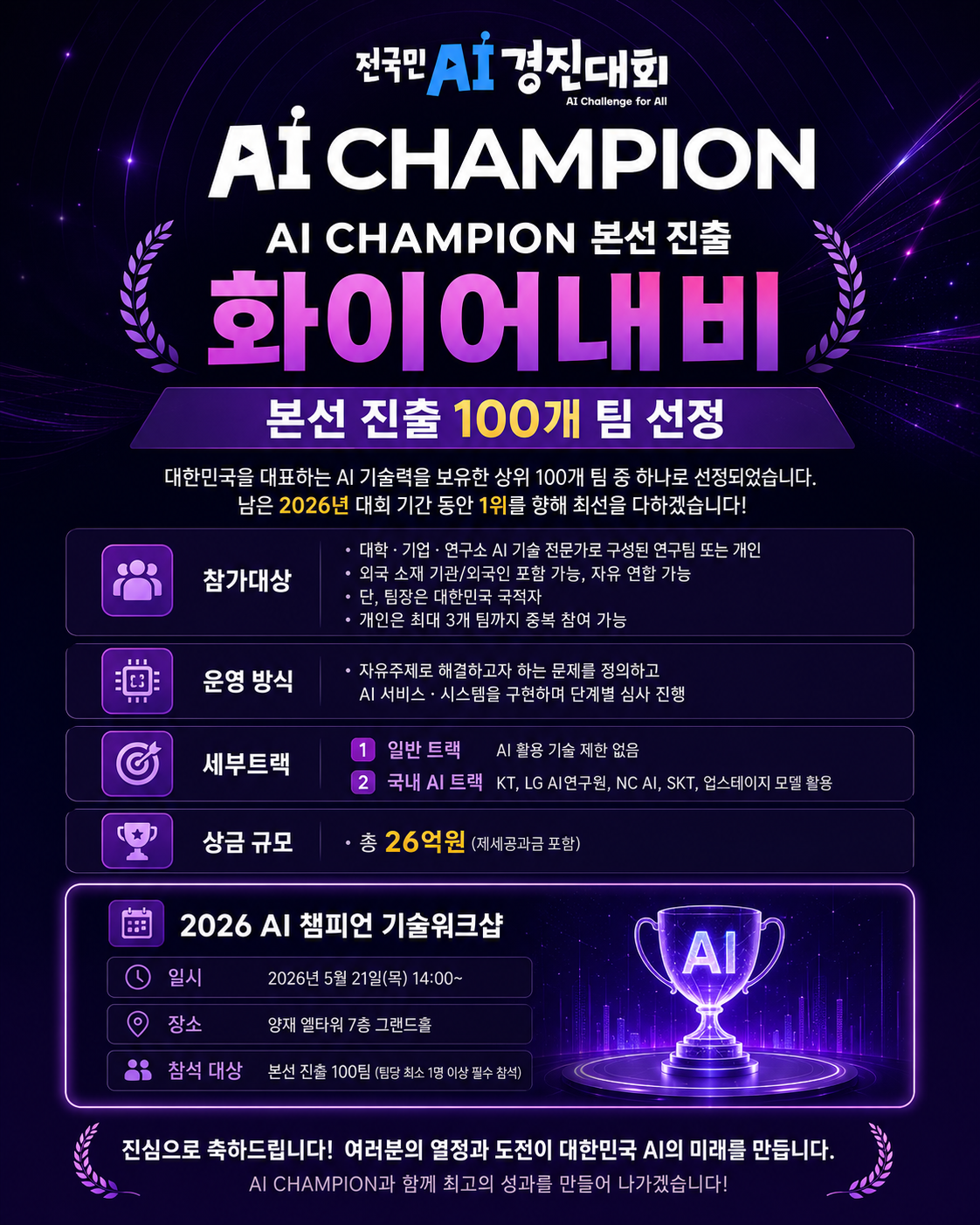 AI CHAMPION 2026 포스터